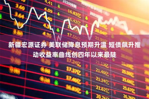 新疆宏源证券 美联储降息预期升温 短债飙升推动收益率曲线创四年以来最陡